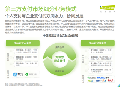 隨行付榮膺艾瑞咨詢“中國第三方支付行業(yè)卓越者”榜單，彰顯數(shù)字經(jīng)濟服務新標桿